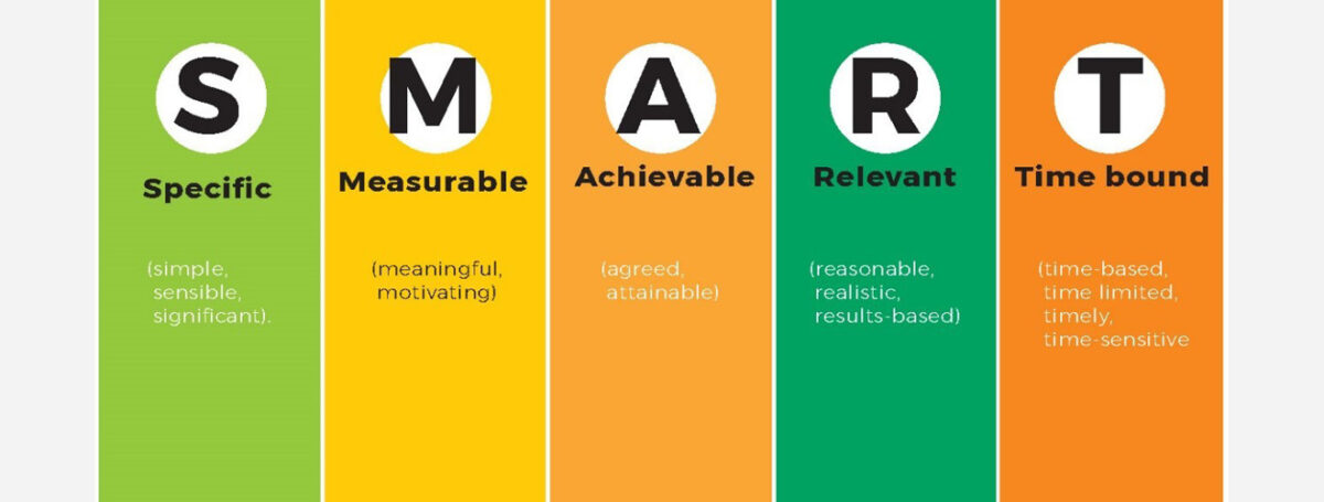 A Step-by-Step Guide to Keeping That New Year’s Resolution